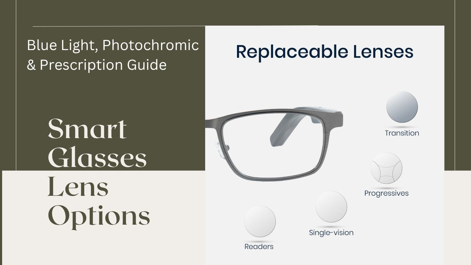 Translucent Lens Options Which Smart Glasses Lenses Are Best? Blue Light vs Photochromic ...