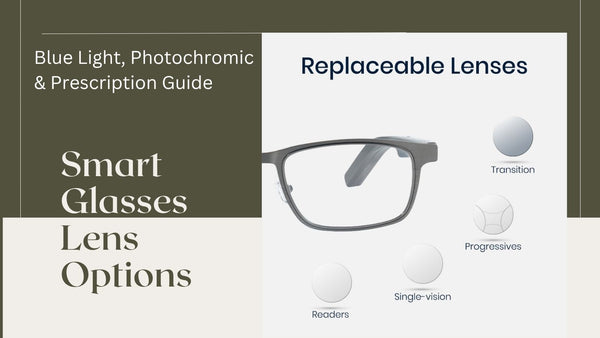 Smart Glasses Lens Options: Blue Light, Photochromic & Prescription Guide