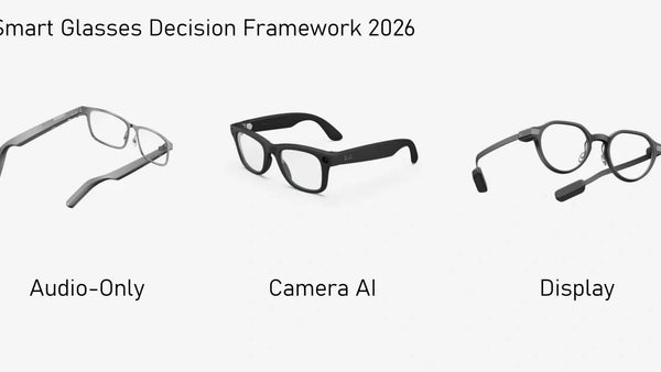 Smart Glasses Decision Framework 2026: Audio-Only, Camera AI, Display, or Full AR?