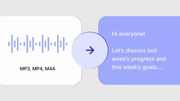 Voice memo audio files in MP3, MP4, and M4A formats converting into transcript text.