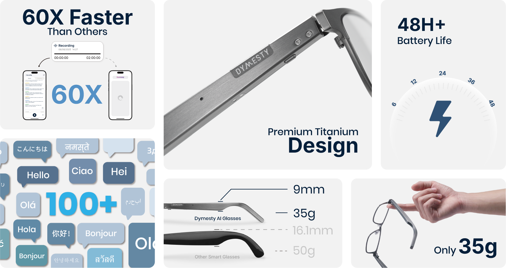 Dymesty Titanium AI Glasses