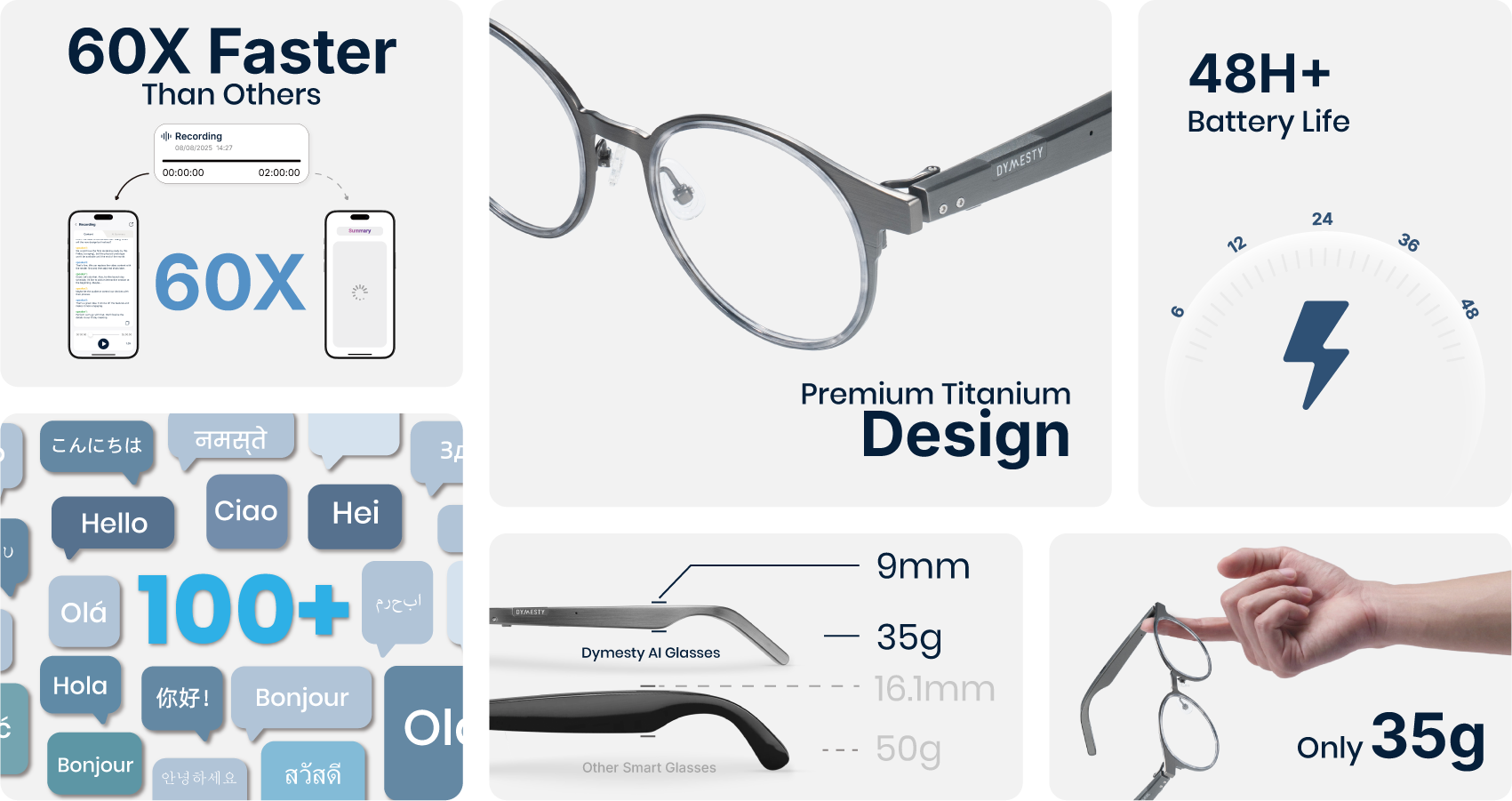 Dymesty Titanium AI Glasses