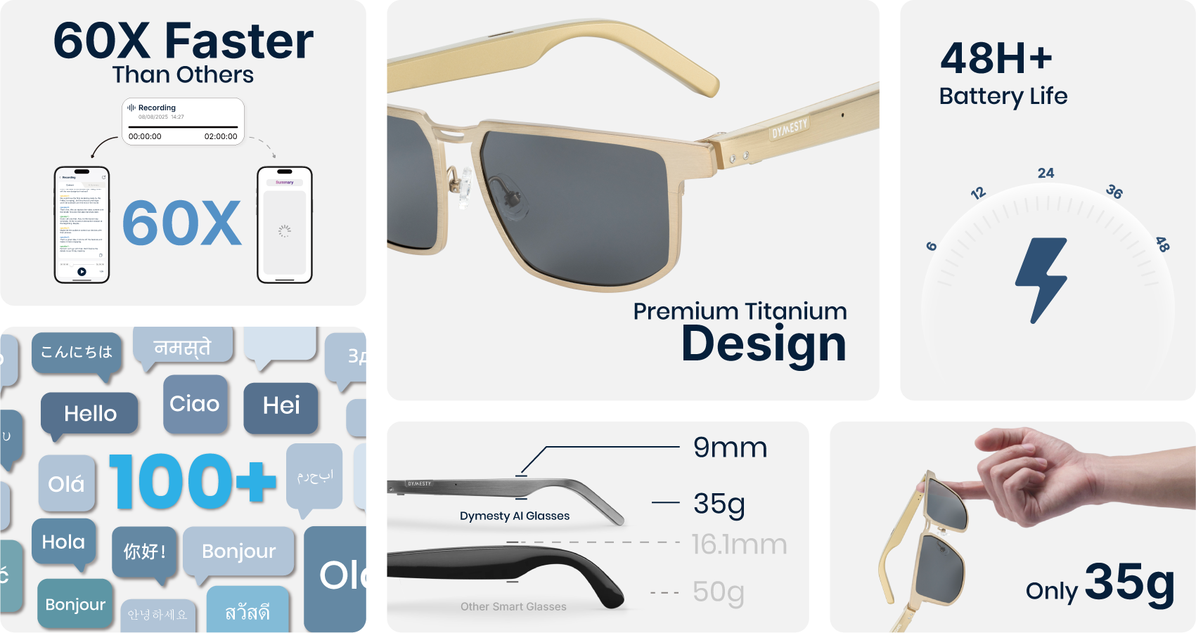 Dymesty Titanium AI Glasses